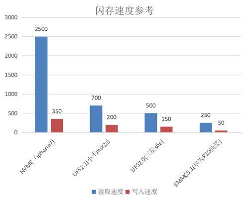 风水噪音：小心这些“暗坑”
