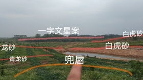 风水中阴宅和阳宅,风水中阴宅和阳宅