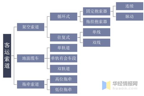 二、企业“血泪”账单——到底亏了多少？