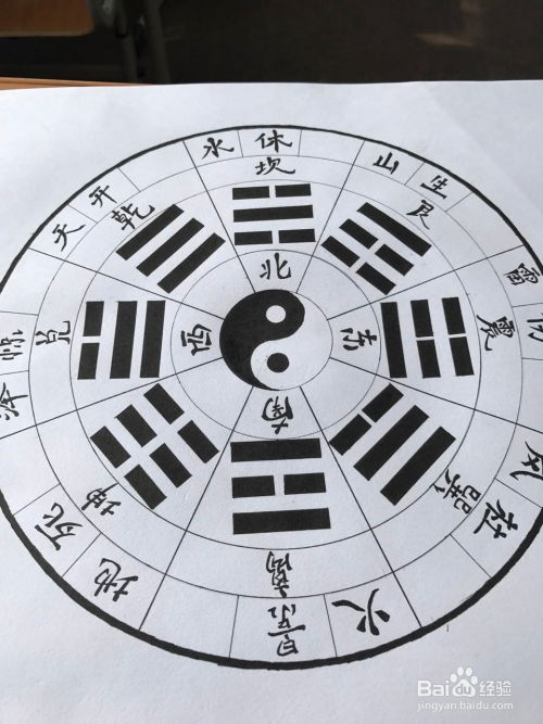 一、破损脏污是大忌，千万别挂烂图！