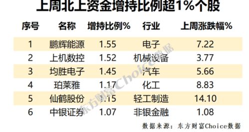 2026年7月剖腹产吉日和时辰，11月剖腹产吉日具体是哪一天？