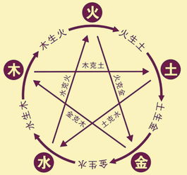 1. 风水之眼： “藏风聚气”的空间