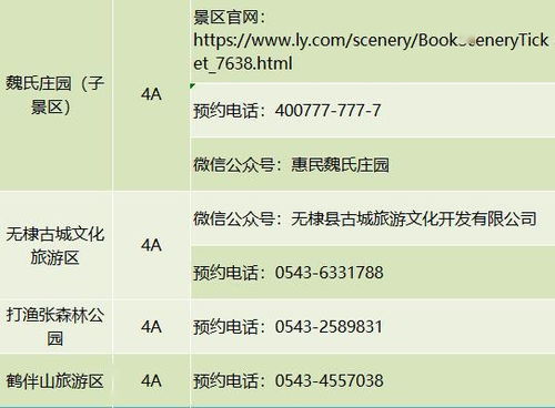 渠道分层暗战：谁在加价卖票？