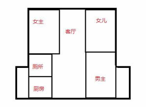 房间摆放易经,易经kan房风水