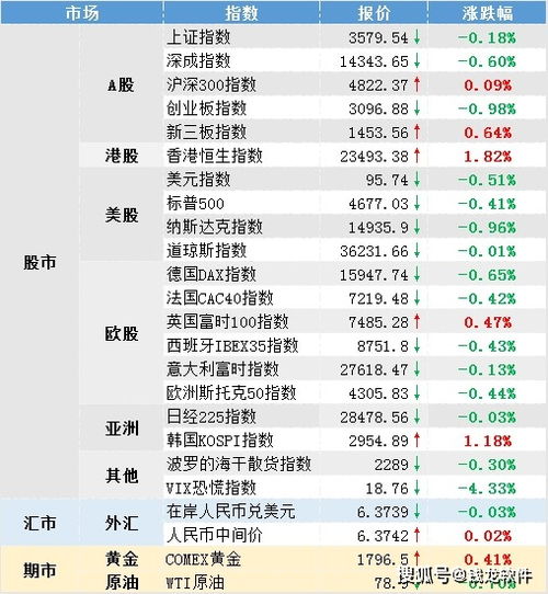 2026年3月15日财神爷在哪儿蹲点？看完这篇让你钱包鼓到爆炸！