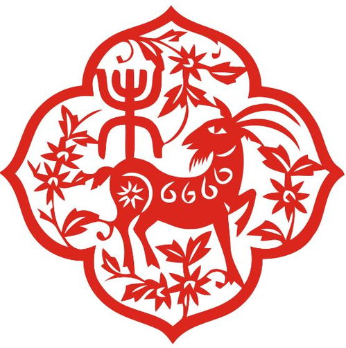 十二生肖运势吉凶大全图和完整运势表分别指什么？