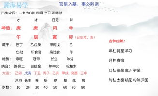 八字中夫星明显，大运却不见夫星，这是否意味着运势不佳？