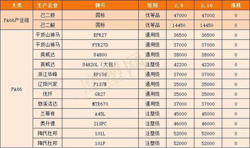 2026年5月有哪些吉日适合下葬？