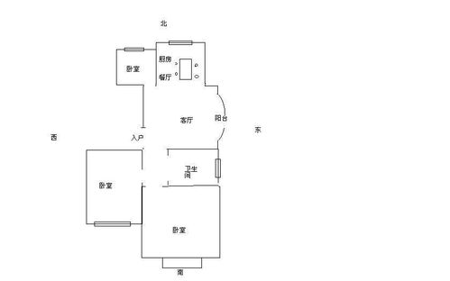 三、屋里头咋摆咋放