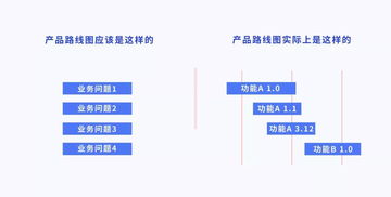4. 实际操作步骤（请自行斟酌）