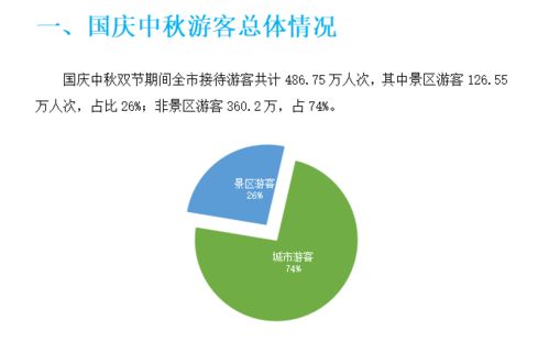 实际操作中的双标：从预订到归途