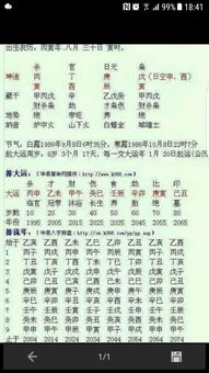 五行八字查询喜用神，如何为八字女宝宝起名字？