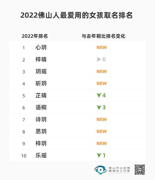 玥字取名是凶是吉？女孩名字大全里有哪些带玥字的吉祥名字？