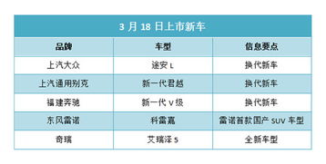 节气特征与择吉关键性：这不仅仅是日子，这是天时！