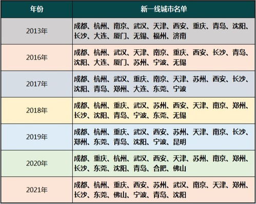 话说回来...星座运势也得堪堪!