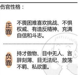 1. 八字算命到底靠不靠谱？