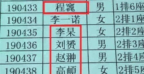 2026年测测名字之间的缘分，测名字测两个人的结局，能预测出怎样的未来关系吗？