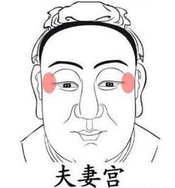 夫妻宫填充后婚姻会变好吗？夫妻宫状况极差如何改善婚姻关系？