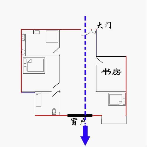 更进一步的 “科学” 化解方案