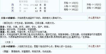 查字辈？闲得蛋疼！