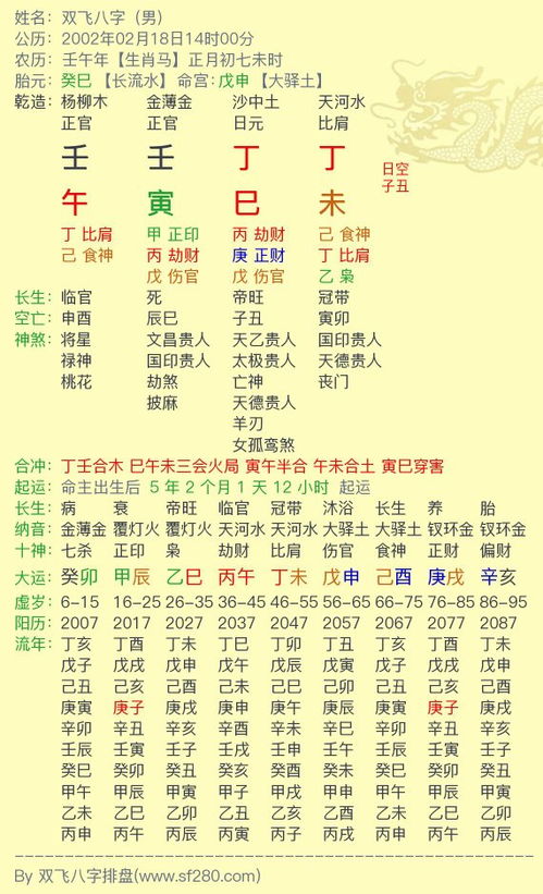 八字堪脾气暴躁的八字,脾气差的八字命理
