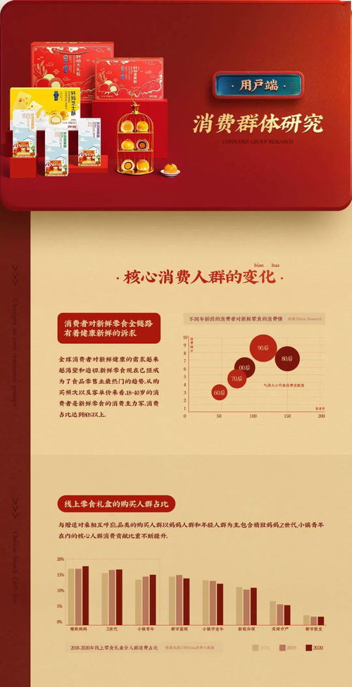 那些让人直呼内行的细节：为什么家长甘愿当韭菜？