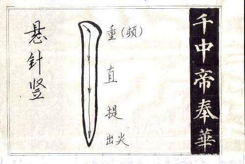 初学者如何通过练习60字来掌握风水毛笔的使用技巧？