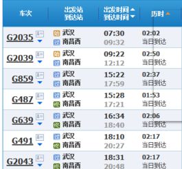那些被忽略的小站点