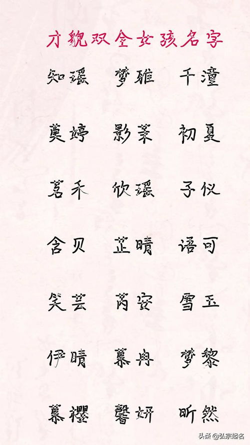 周易女孩名字免费测试打分准吗？