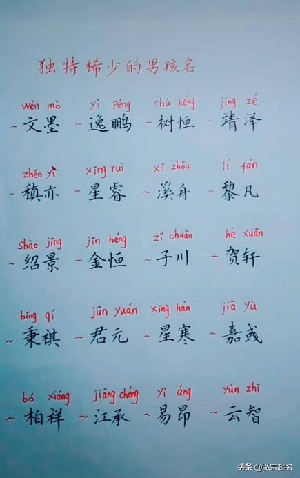 2026年虎宝宝姓柴的女孩，有没有大气改写的名字推荐？