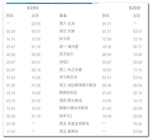 旅程中的故事