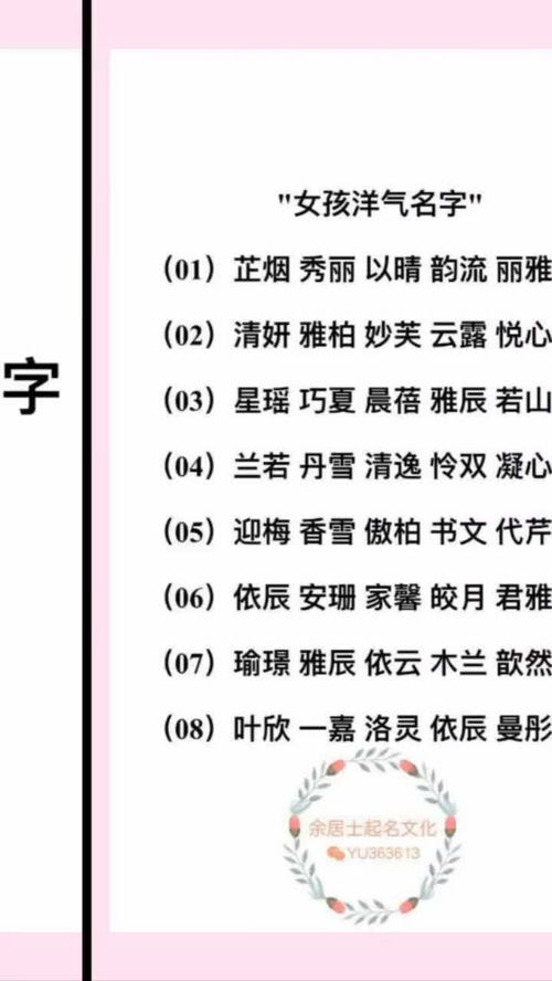：给钱姓女生取个高贵洋气的名字，要考虑这么多吗？！😂😂😂