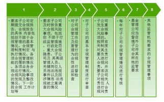 李高光名字吉凶如何？李正名字寓意是什么？