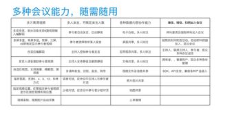 2026年1月有哪些适合开会的吉日？