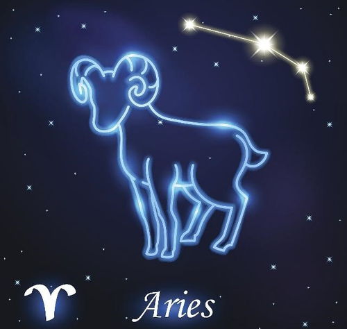 白羊座和那些让人抓狂的星座配对：一场永无止境的战争