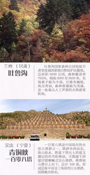 ：开启你的古丝路探秘之旅吧！