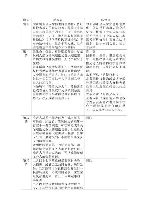 百身何赎对应什么生肖，成是？