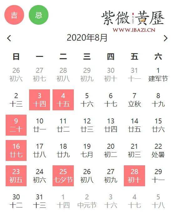 2026年装大门选择哪天吉日最合适？