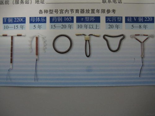 一、乱序标题的狂欢——避孕针到底有更多神奇？