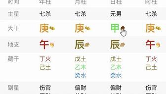 如何通过八字分析找到适合我的事业星？