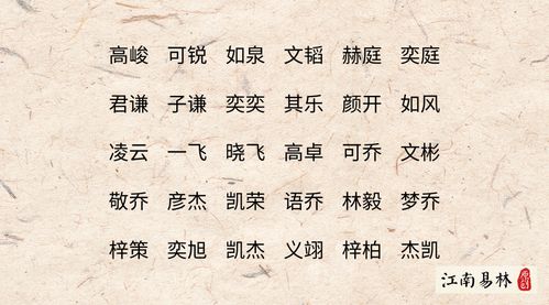 区姓下的“宇轩”：更显大气