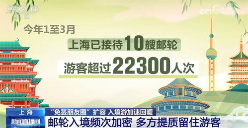 免签政策大爆发：歪果仁的“逛吃买”狂欢开始了！