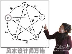 一、  命里的风水，这真实不是玄，是“磁场”的问题