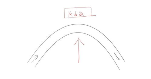：当你的家变成箭靶子