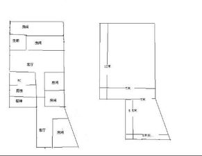 形状的重要性