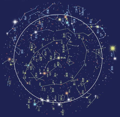 “天医”星宿的影响