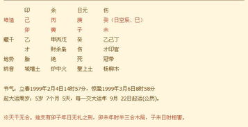 癸水日主身弱无印，这个八字是否属于从财格呢？