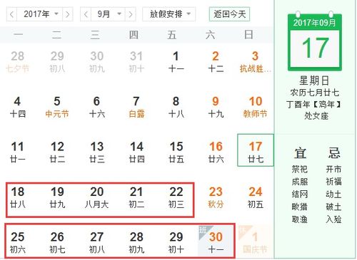 节气特征与择吉关键性——乱入一点星座八卦味儿