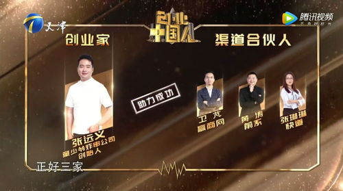 创业项目成功