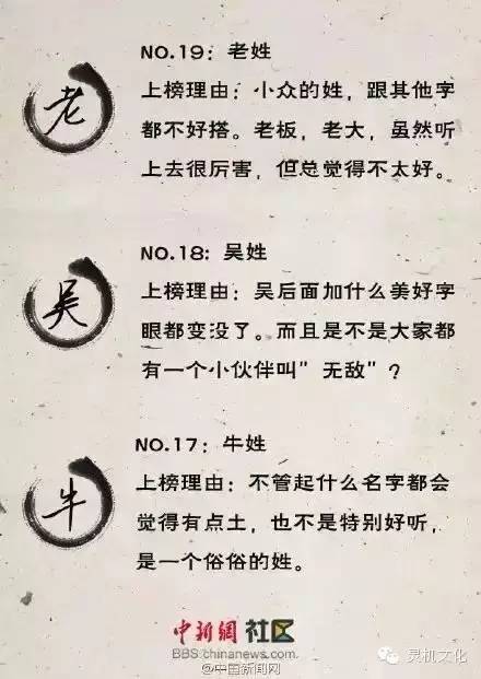 Q2: 如果用了生僻字怎么办？